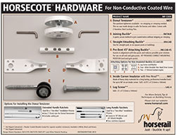 Coated Wire Hardware