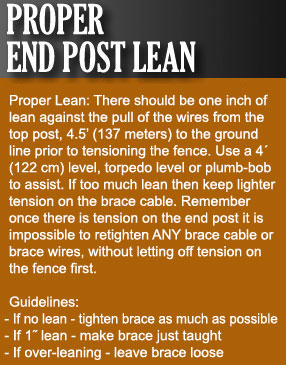 Post Lean